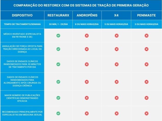 Green Minimalist Financial Services Table Graph